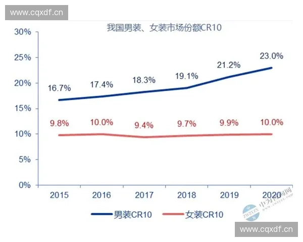 全球视野下电竞产业发展趋势与未来市场格局深度研究报告